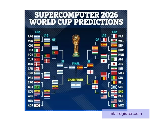 聚焦2026世界杯超级明星球员崛起与传奇新王之争全景前瞻深度解析
