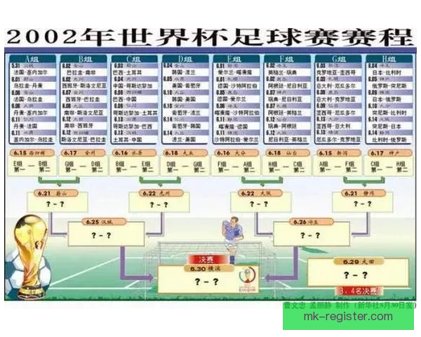世界杯赛事精准比分预测与竞猜策略全方位分析